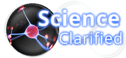 Science Clarified